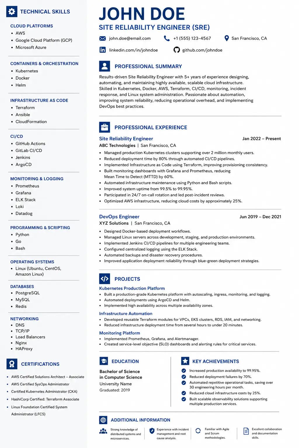 Complete SRE engineer resume PDF template example with ATS-friendly formatting