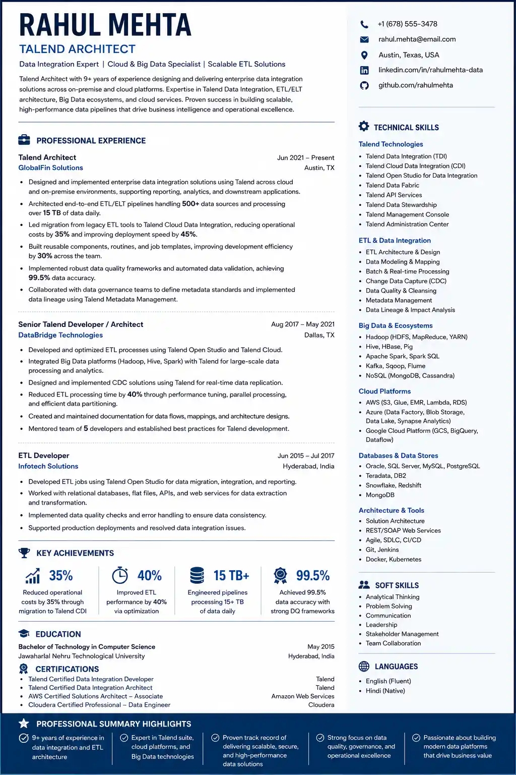 Complete Talend Architect resume example with professional formatting and keywords