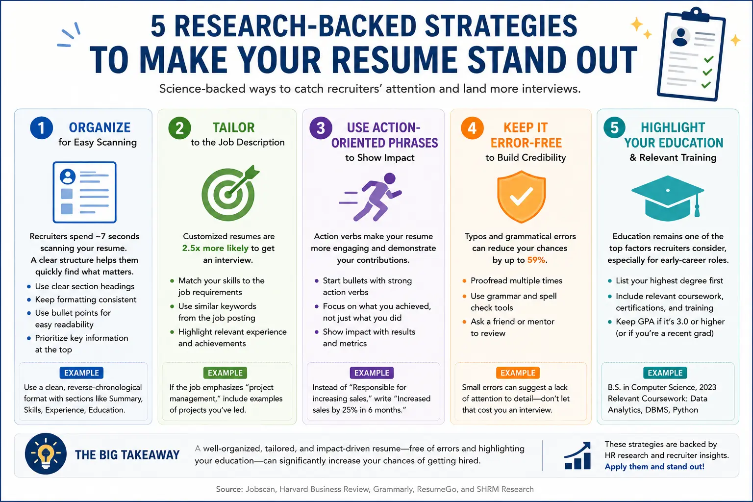 How to make a resume stand out infographic with 5 key strategies