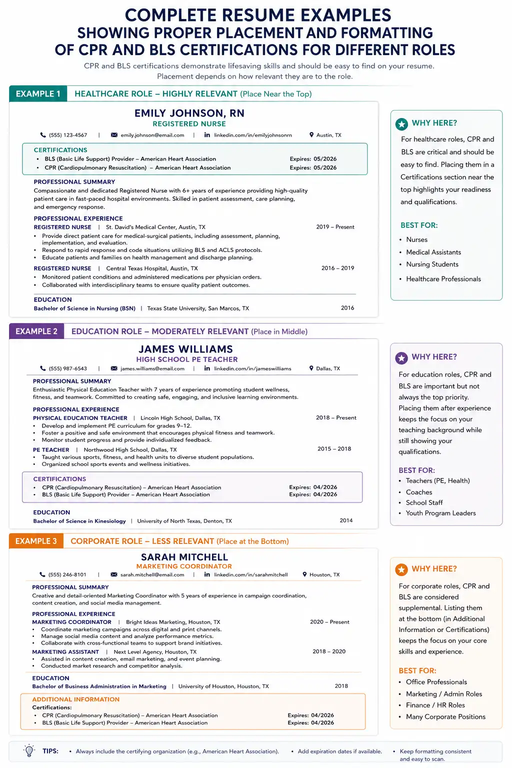 CPR and BLS certification on resume example with proper formatting