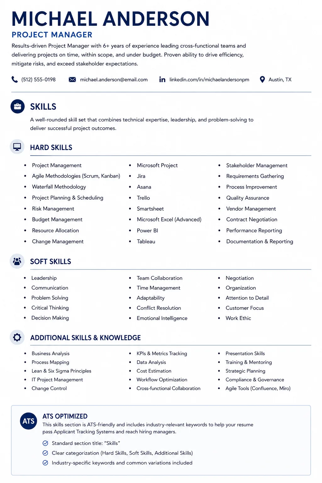 Skills to put on resume example with hard and soft skills section